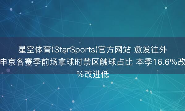 星空体育(StarSports)官方网站 愈发往外飘？申京各赛季前场拿球时禁区触球占比 本季16.6%改进低