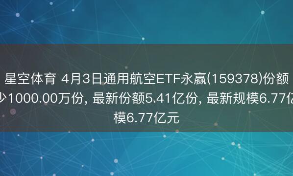 星空体育 4月3日通用航空ETF永赢(159378)份额减少1000.00万份, 最新份额5.41亿份, 最新规模6.77亿元