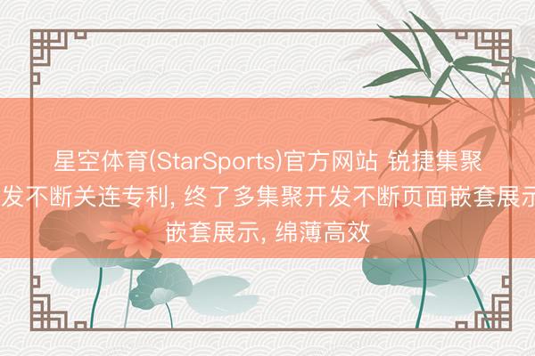 星空体育(StarSports)官方网站 锐捷集聚取得集聚开发不断关连专利, 终了多集聚开发不断页面嵌套展示, 绵薄高效
