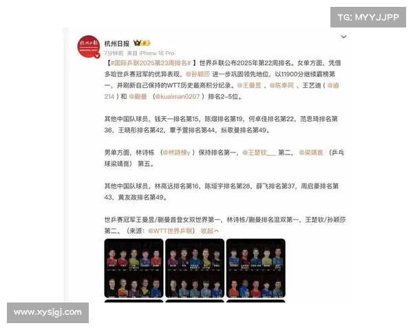 国乒世界排名引发热议男双失前五球迷呼吁樊振东回归